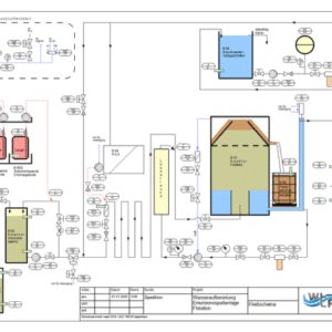 WtR_Beispiel_Fließschema_a