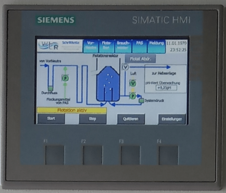 Flotation (WtR-ESA Flot)