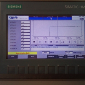 WtR Neutralisation Touchpanel pH-Visualisierung