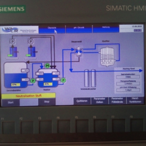 WtR Neutralisation Touchpanel Fließschema