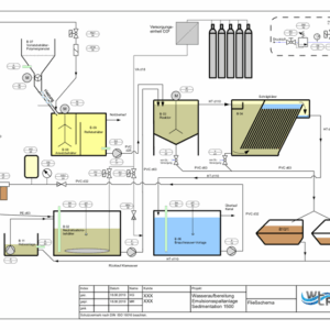 WtR_Fließschema_ESA_Sed1500_SK_PAS
