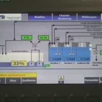 WtR-Neutralisation_Übersicht