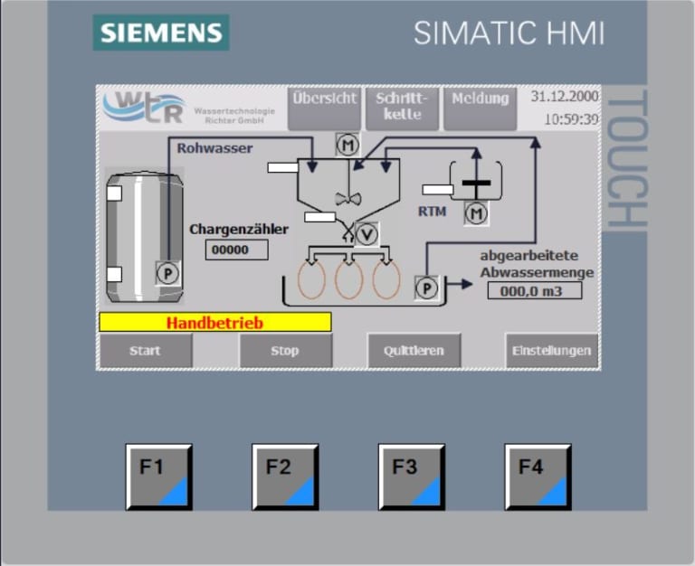 Oktober 2022 Austausch Anlagensteuerung Bestandsanlage